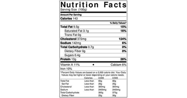 100 grams Nutrition Label for Egg