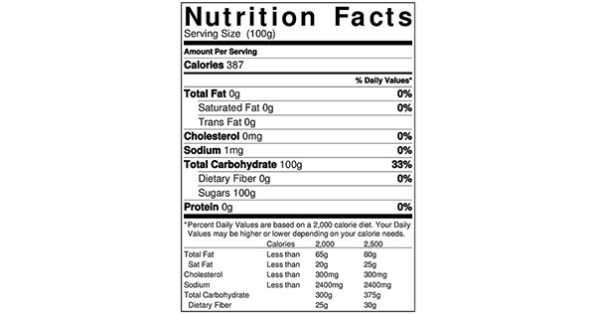 100 grams Nutrition Label for Sugar