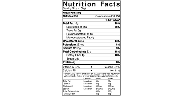 Oatmeal Raisin Cookies 100 grams Nutrition Label