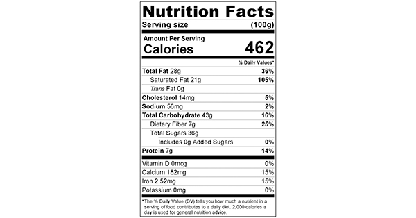 100 grams Choco-Coco Balls Nutrition Label