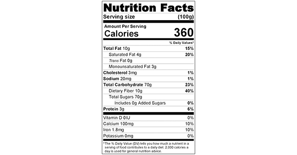 Nutrition Label per 100 grams Chocolate Dates