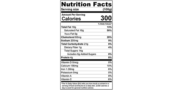 Blueberry Cinnamon Muffins 100 grams Nutrition Label