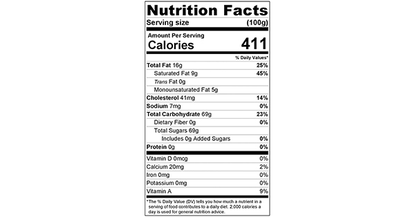 Blueberry Frosting 100 grams Nutrition Label