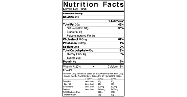 Chocolate Pound Cake 100 grams Nutrition Label