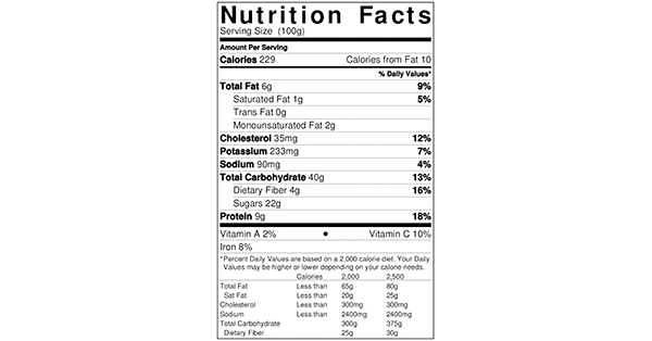 Fig and Oats Muffins 100 grams Nutrition Label