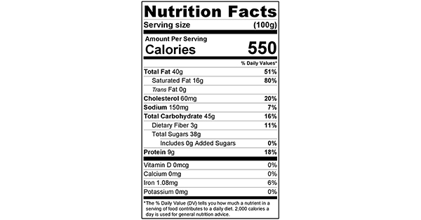 Peanut Butter Frosting 100 grams Nutrition Label