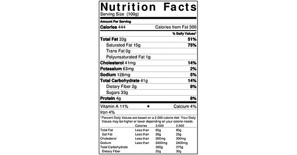 White Chocolate Macadamia Cookies 100 grams Nutrition Label