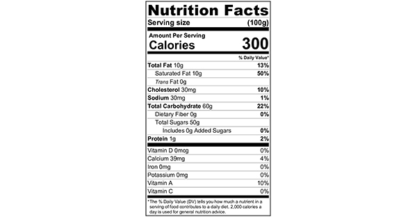 100 grams Nutritional Label Caramel Sauce