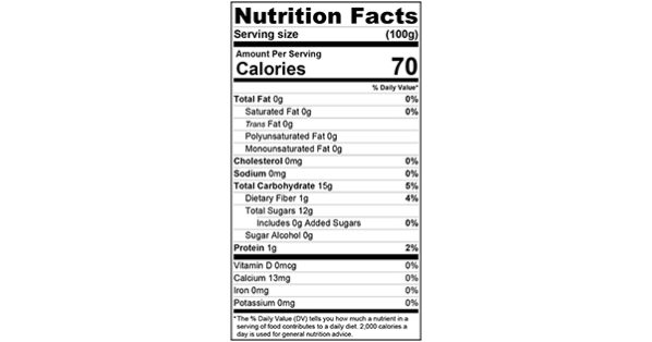 Golden Kiwi 100 grams Nutrition Label