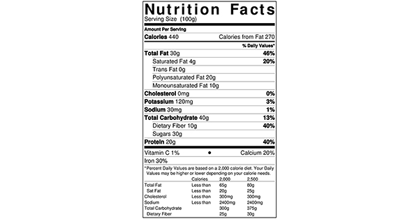 Cranberry Seed Topping Nutrition Label per 100 grams