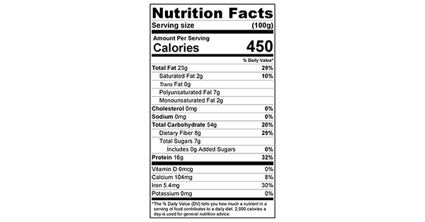 Almonds and Oats Fall Muesli 100 grams Nutrition Label