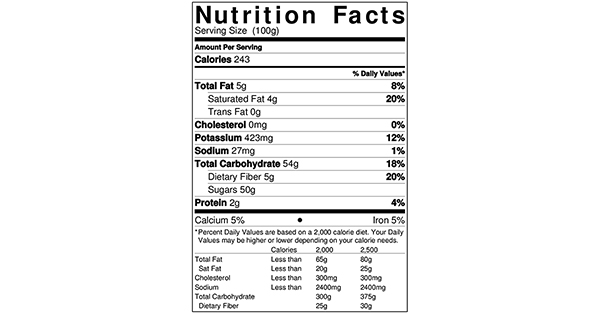 Coconut dates 100 grams Nutrition Label