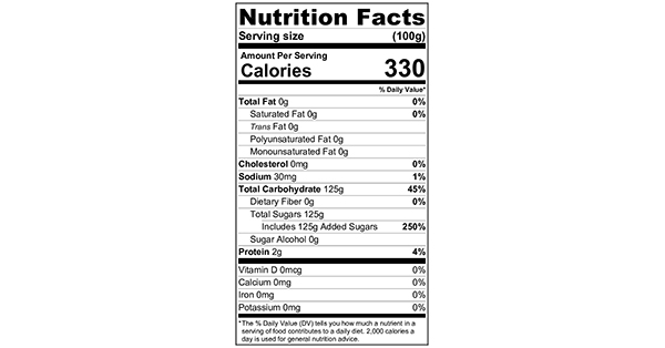 100 Grams Nutrition Label Royal Icing