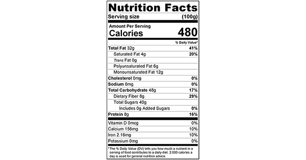 Nutty Date Bars 100 grams Nutrition Label