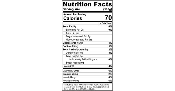 100 grams Nutrition Label Multi-Ingredient Muesli Bowl
