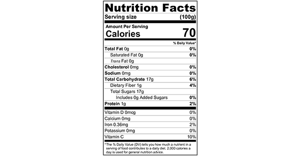 100 grams Nutrition Label Pomegranate