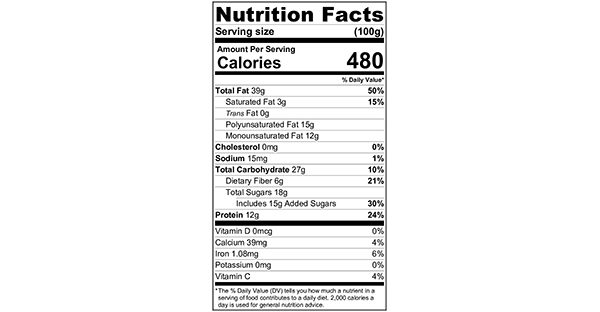Sugar and Cinnamon Spiced Nuts 100 grams Nutrition Label