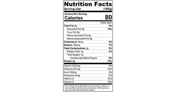 100 grams Nutrition Label Easy Caprese Salad