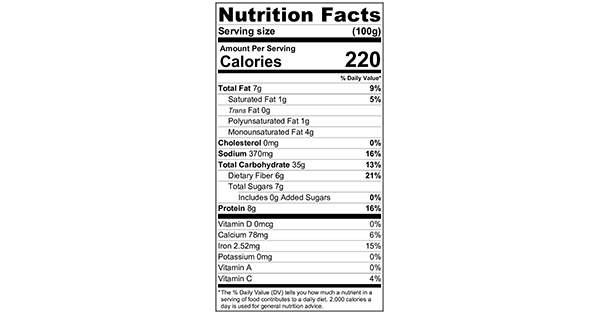 100 grams Nutritional Label Simple Avocado Toast