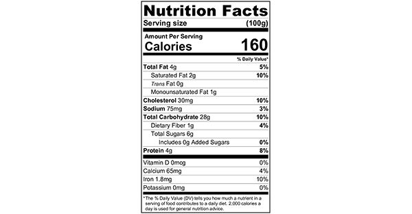 100 grams Nutritional Label Blueberry Pancakes
