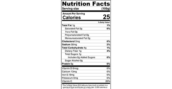 100 grams Nutritional Label Easy Cauliflower Soup