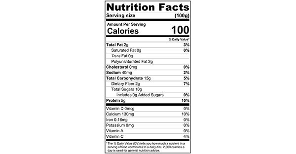 100 grams Nutritional Label Banana Walnut and Honey Yoghurt Bowl